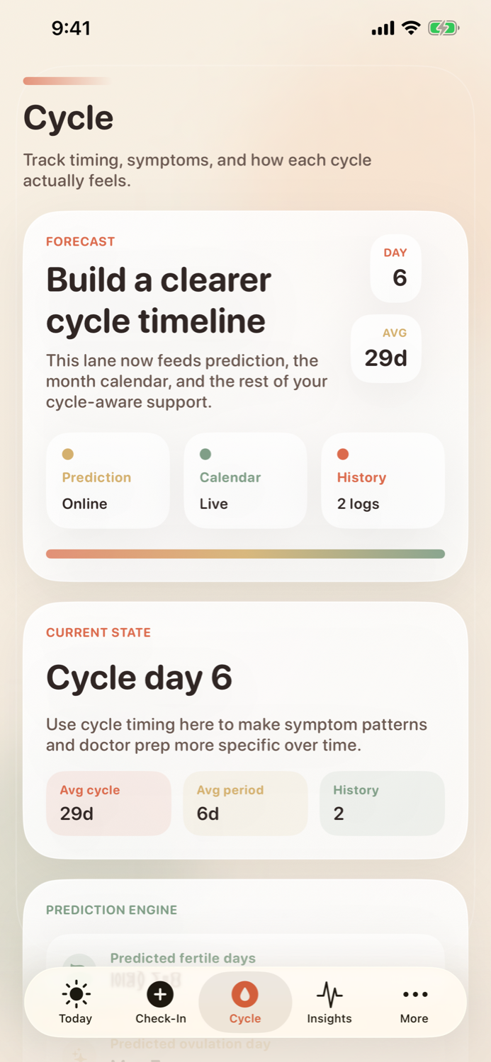 Vela Cycle screen preview